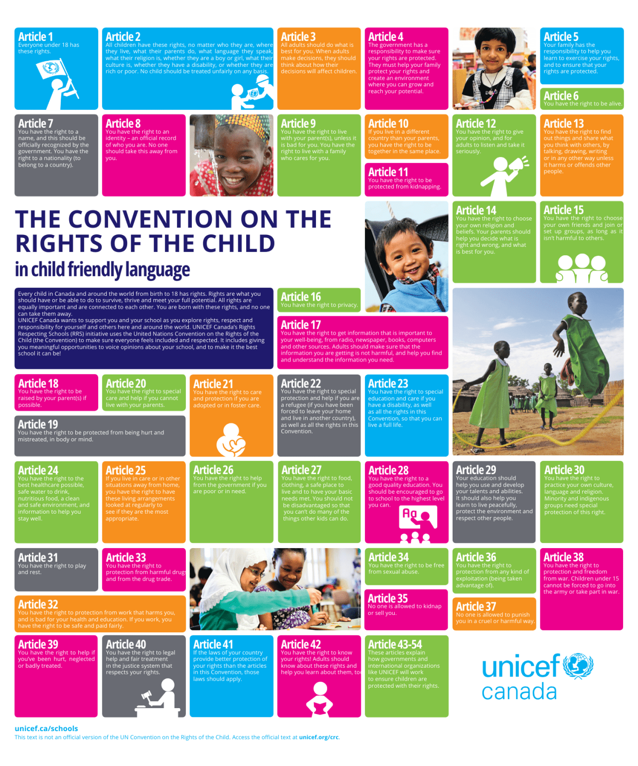 Children's Rights in Canada - Literacy Now Burnaby